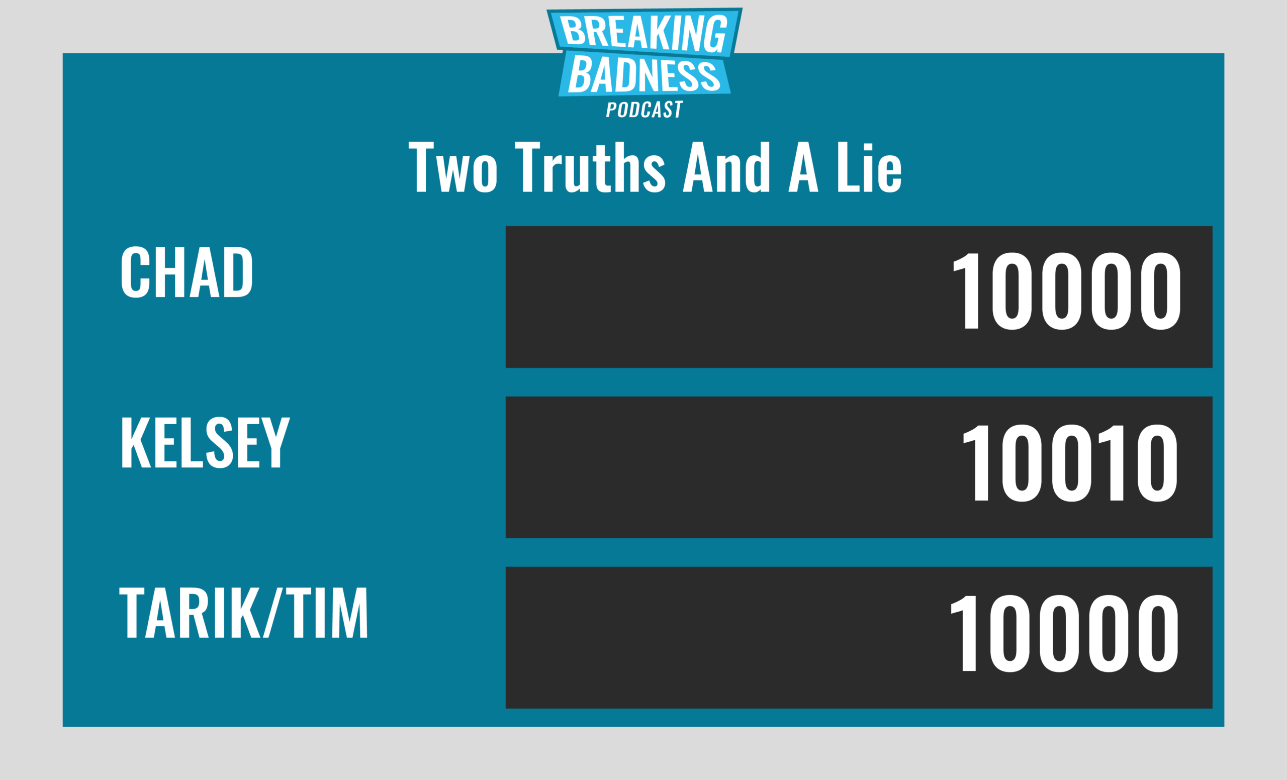 Breaking Badness Two Truths and a Lie