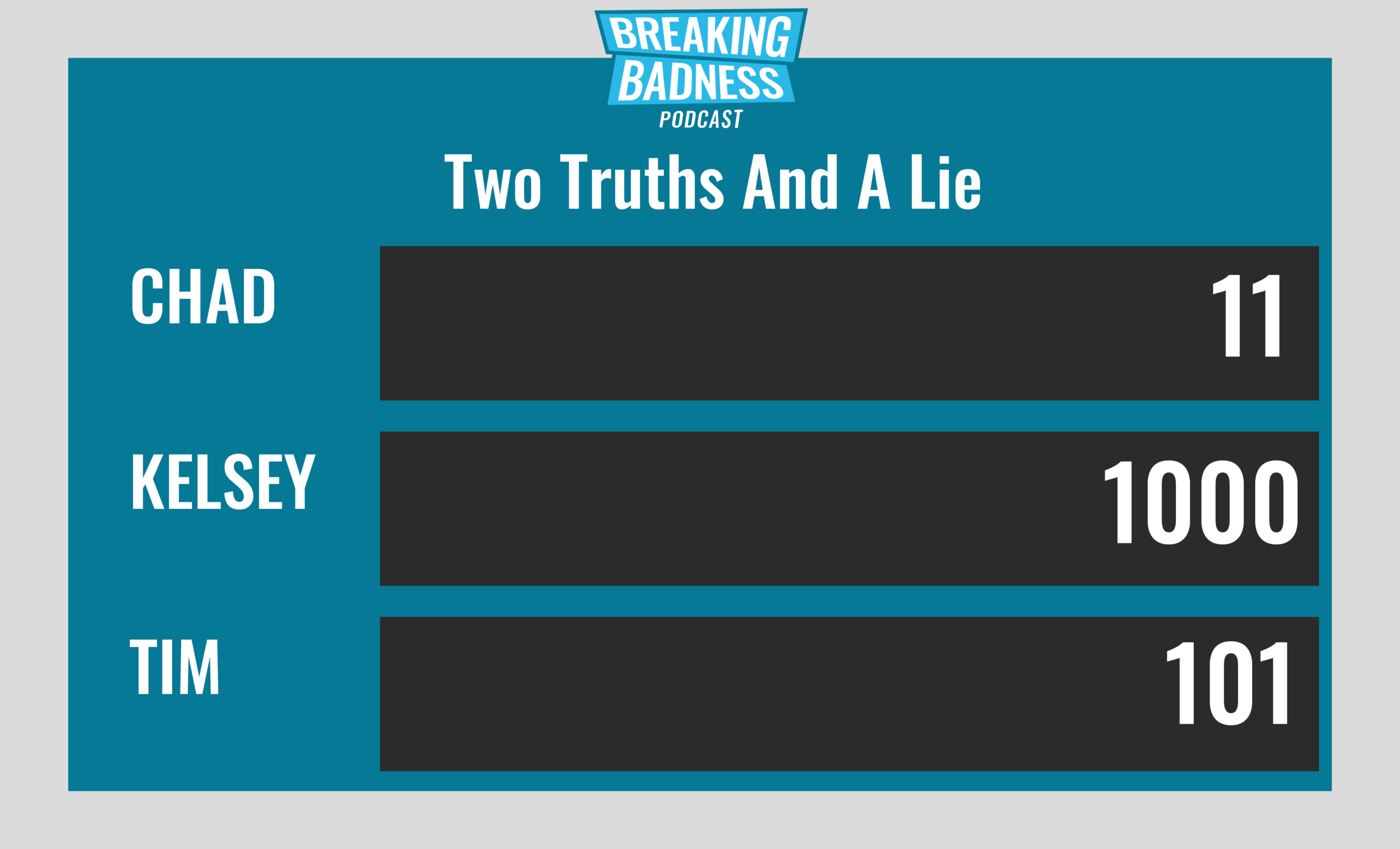 Breaking Badness Two Truths and a Lie