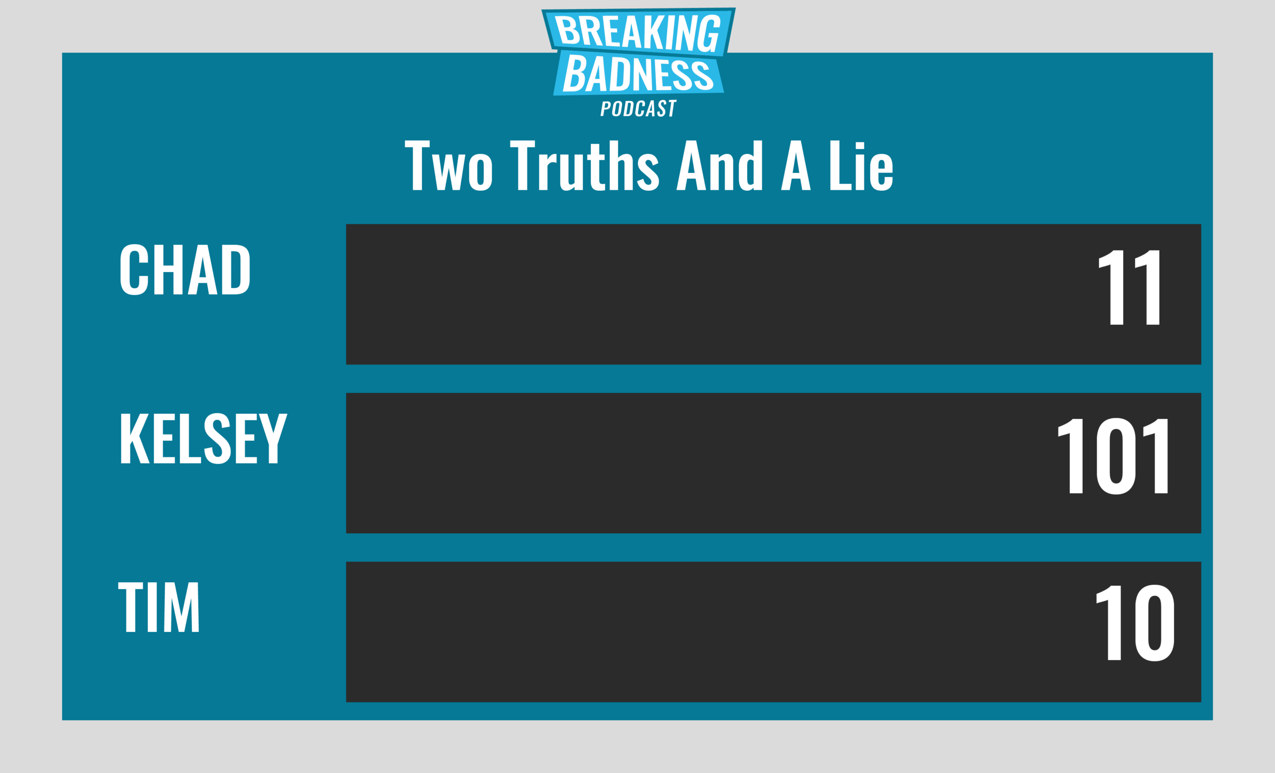 Breaking Badness Two Truths and a Lie