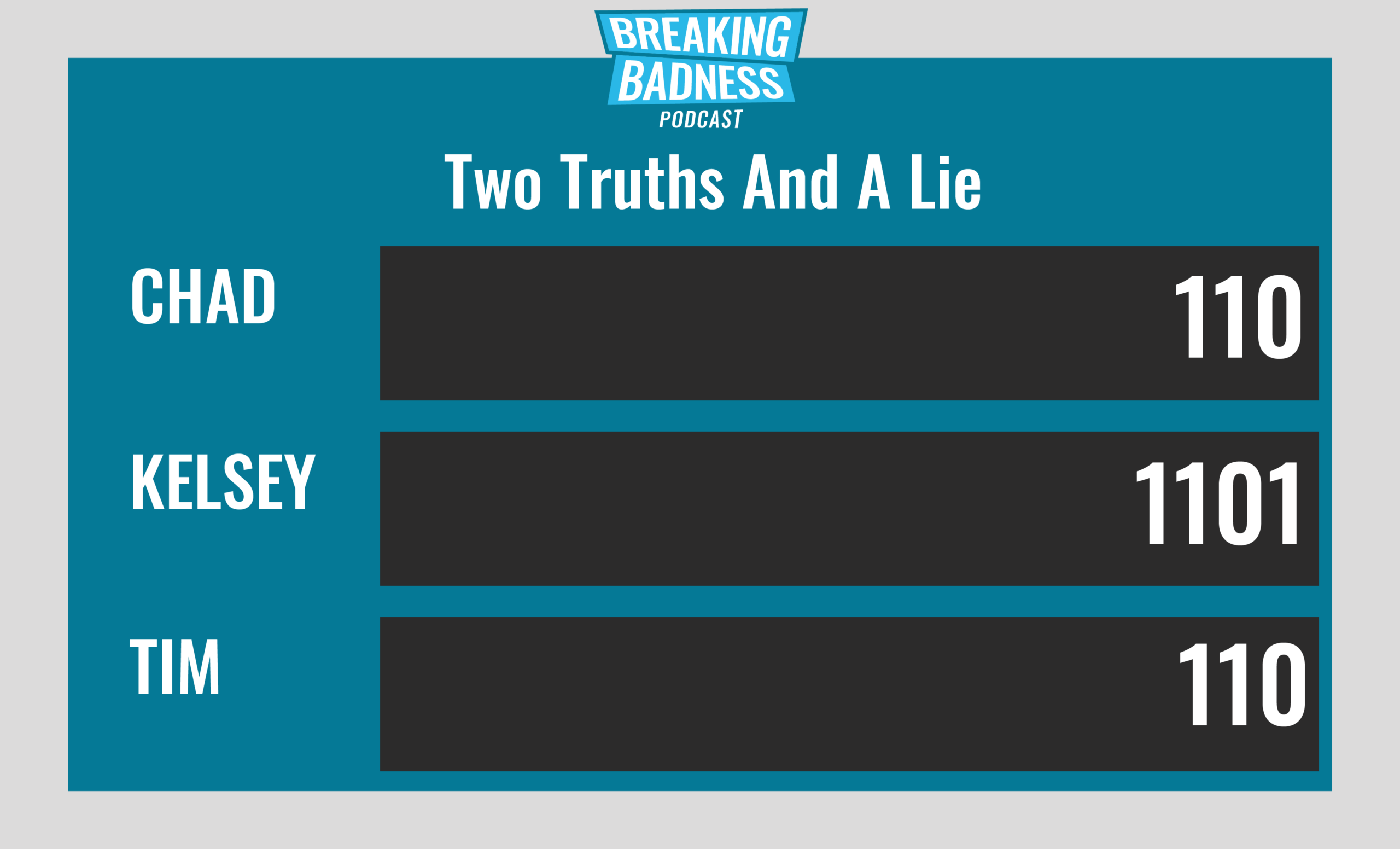 Breaking Badness Two Truths and a Lie