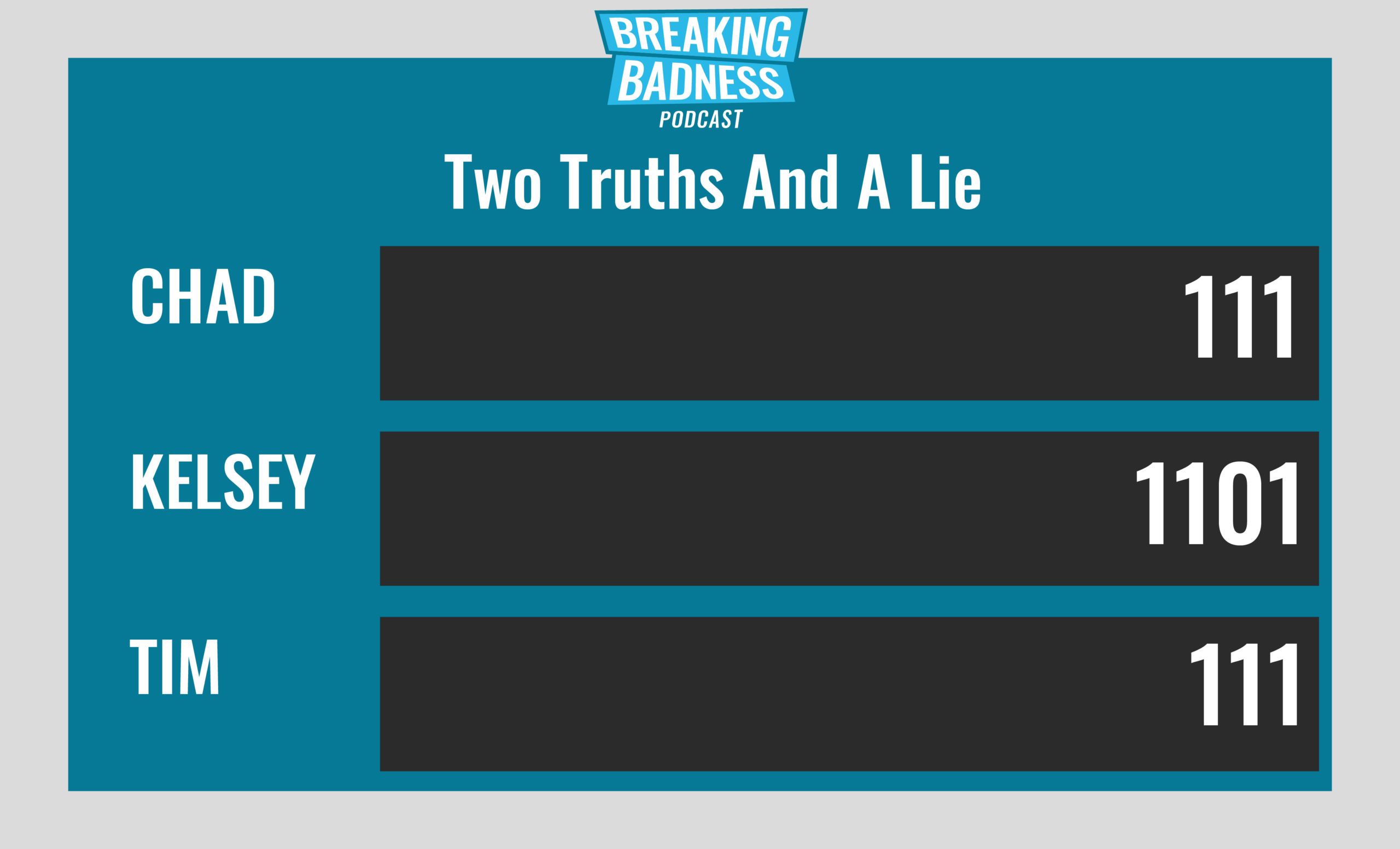 Breaking Badness Two Truths and a Lie
