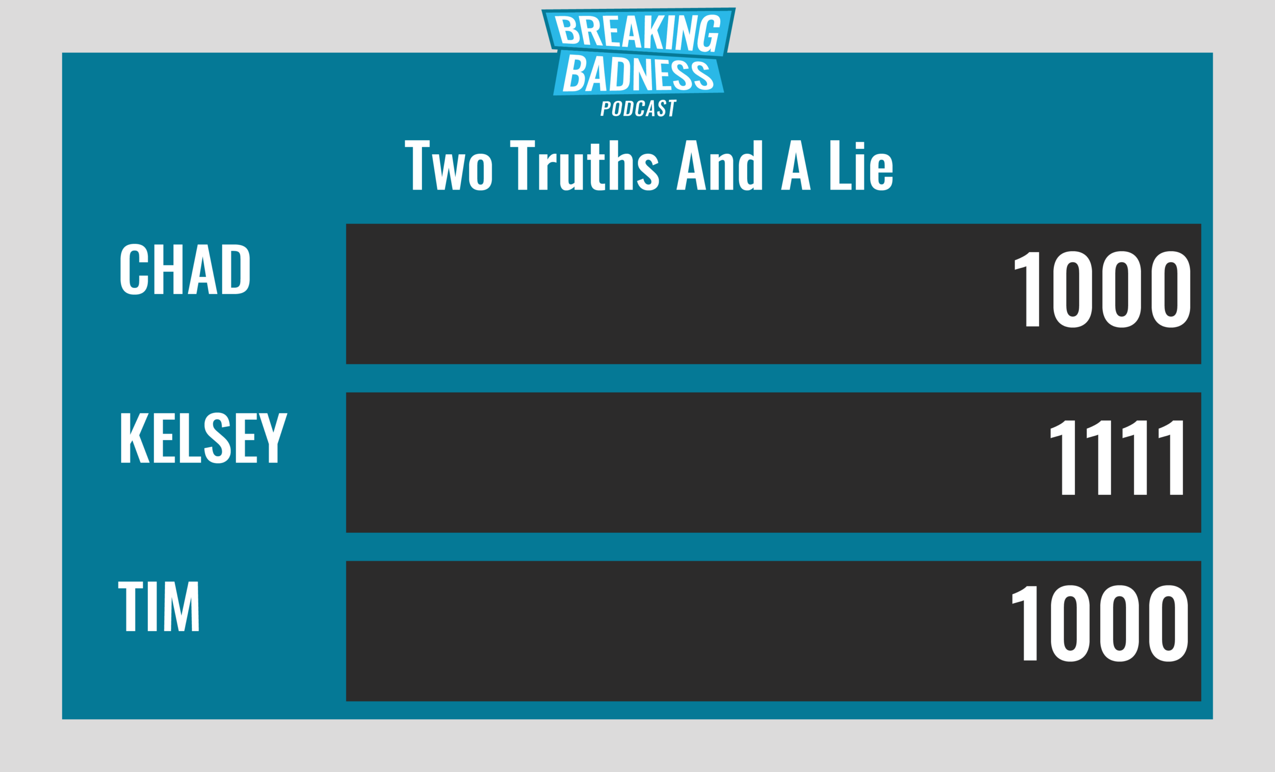 Breaking Badness Two Truths and a Lie