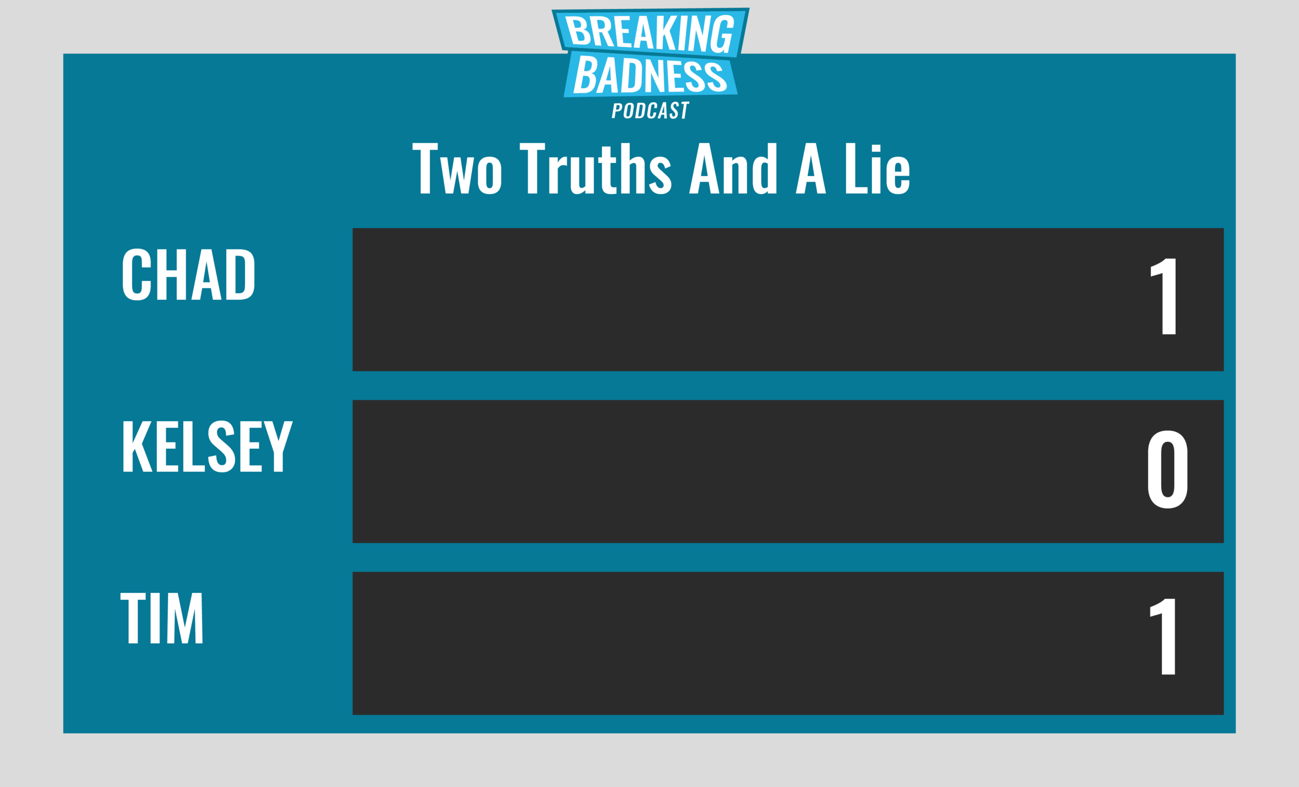 Breaking Badness Two Truths and a Lie