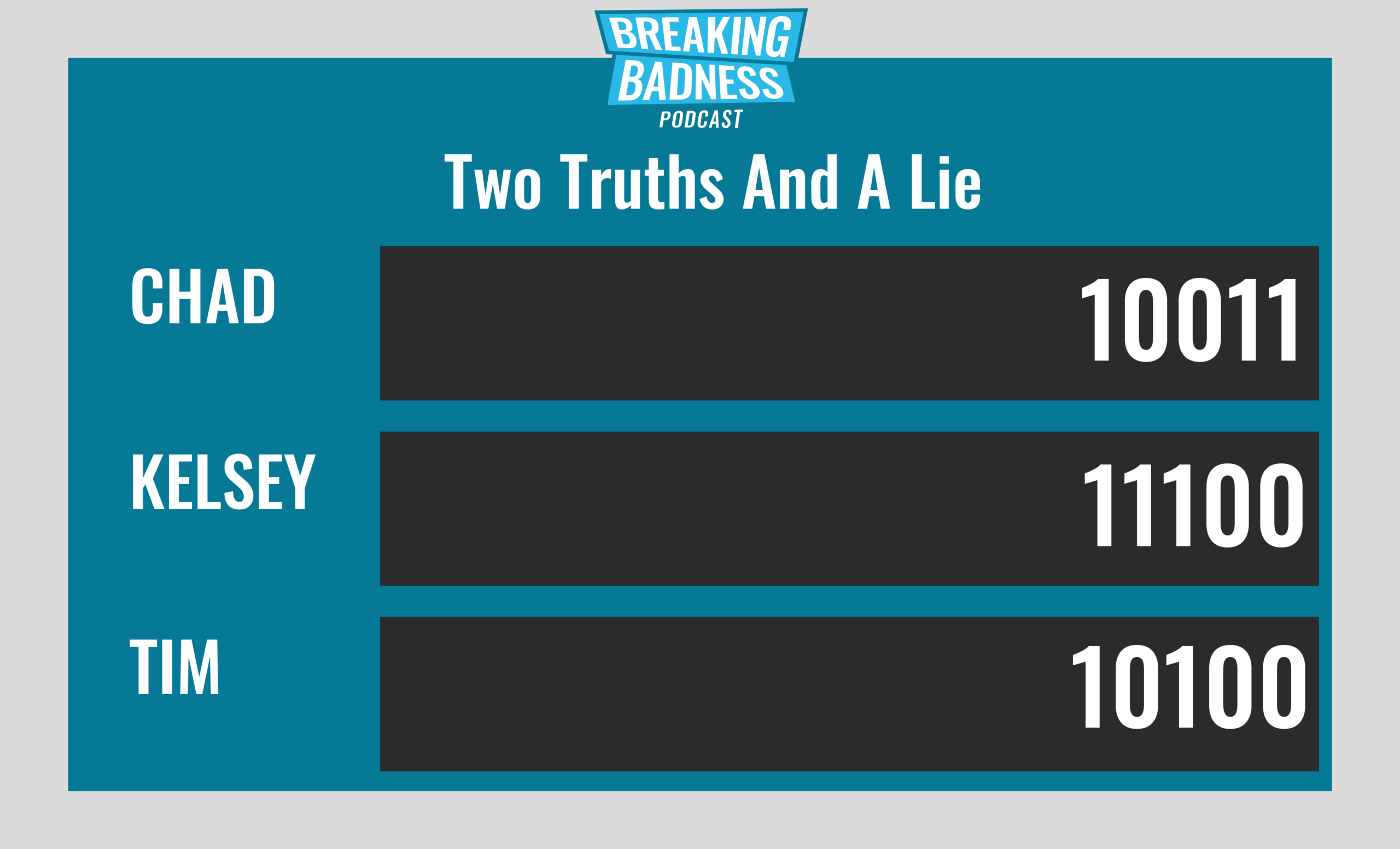 Breaking Badness Two Truths and a Lie