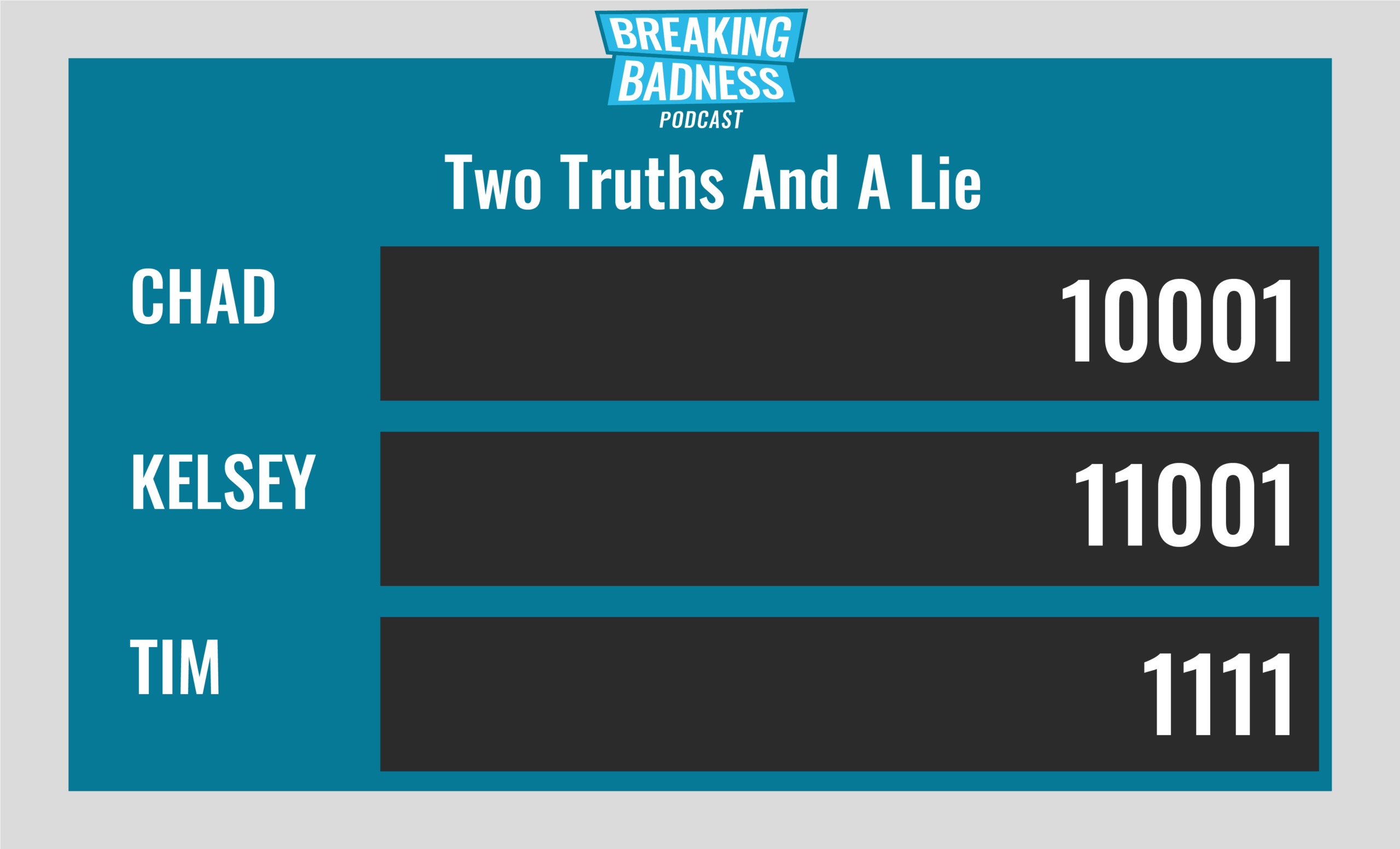 Breaking Badness Two Truths and a Lie