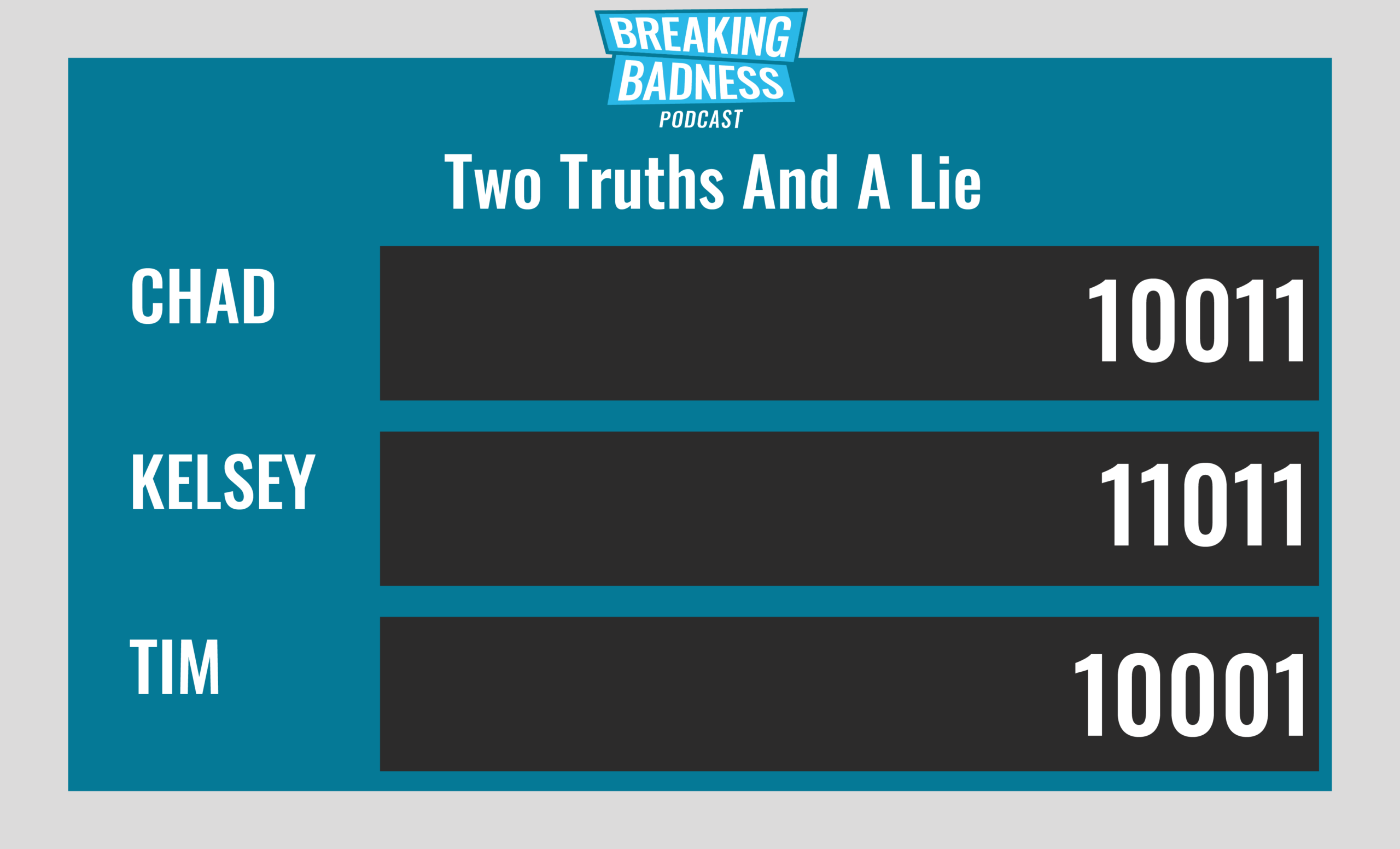Breaking Badness Two Truths and a Lie