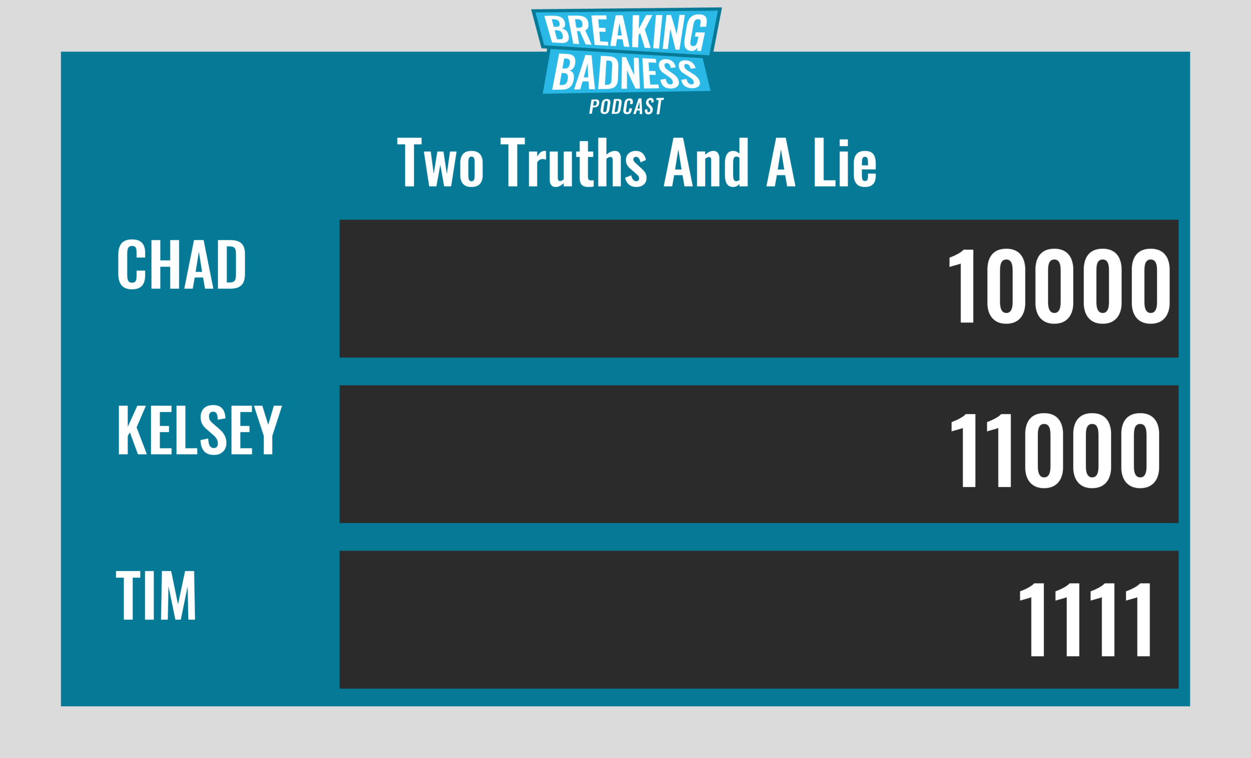 Breaking Badness Two Truths and a Lie