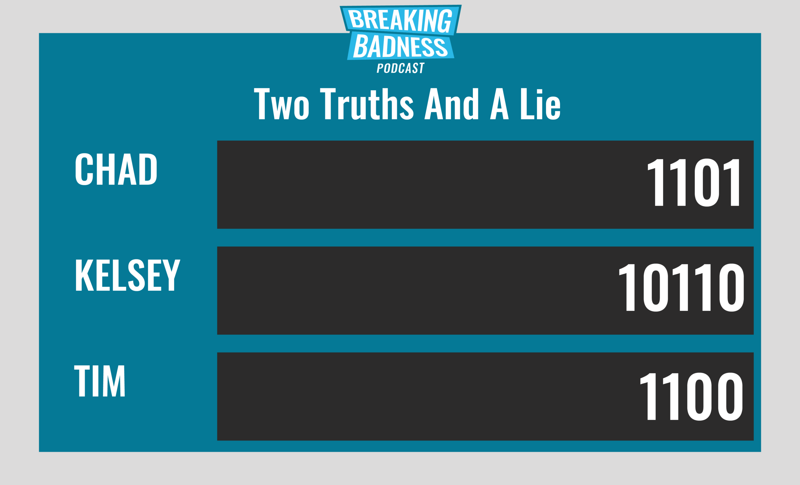 Breaking Badness Two Truths and a Lie