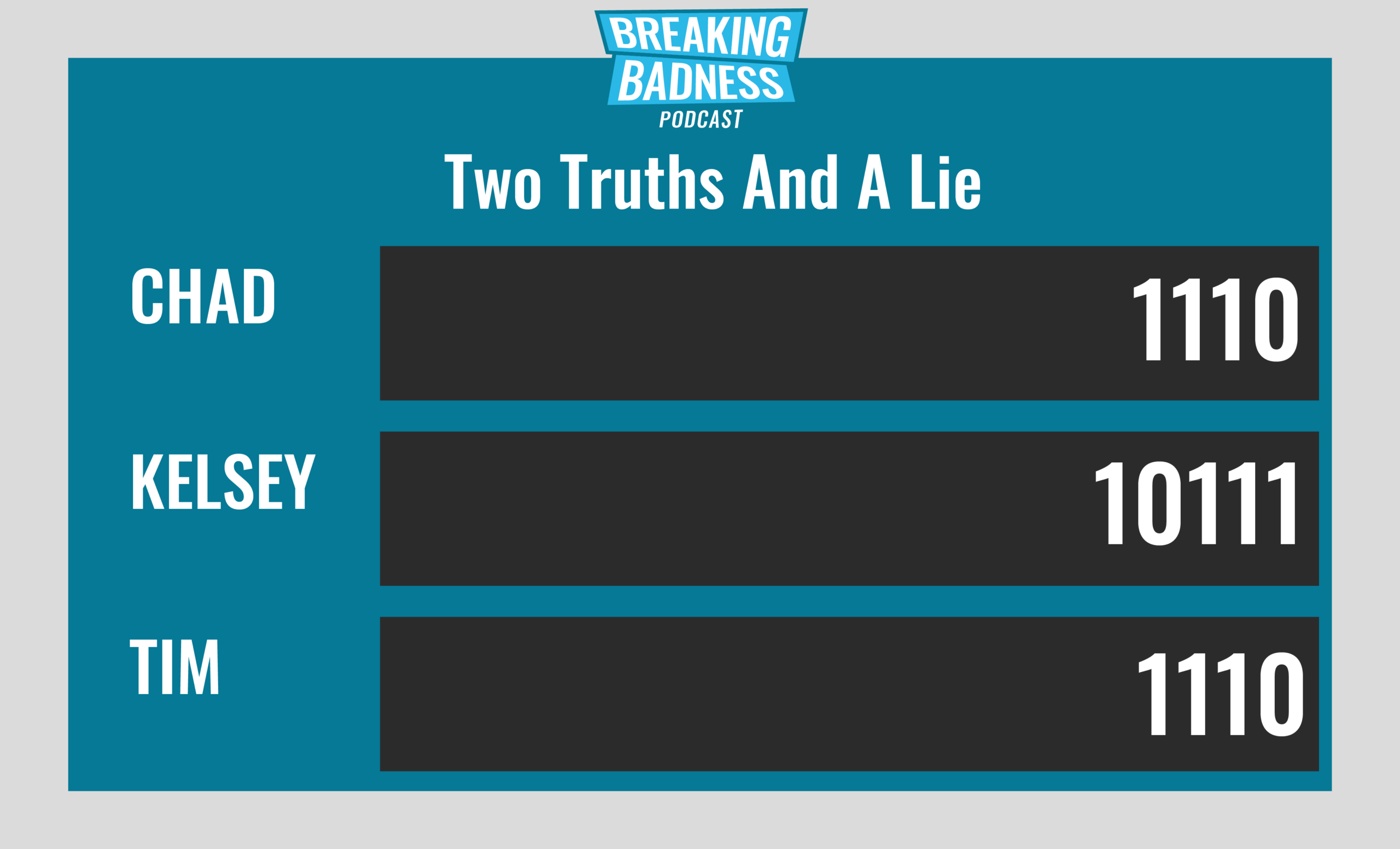 Breaking Badness Two Truths and a Lie