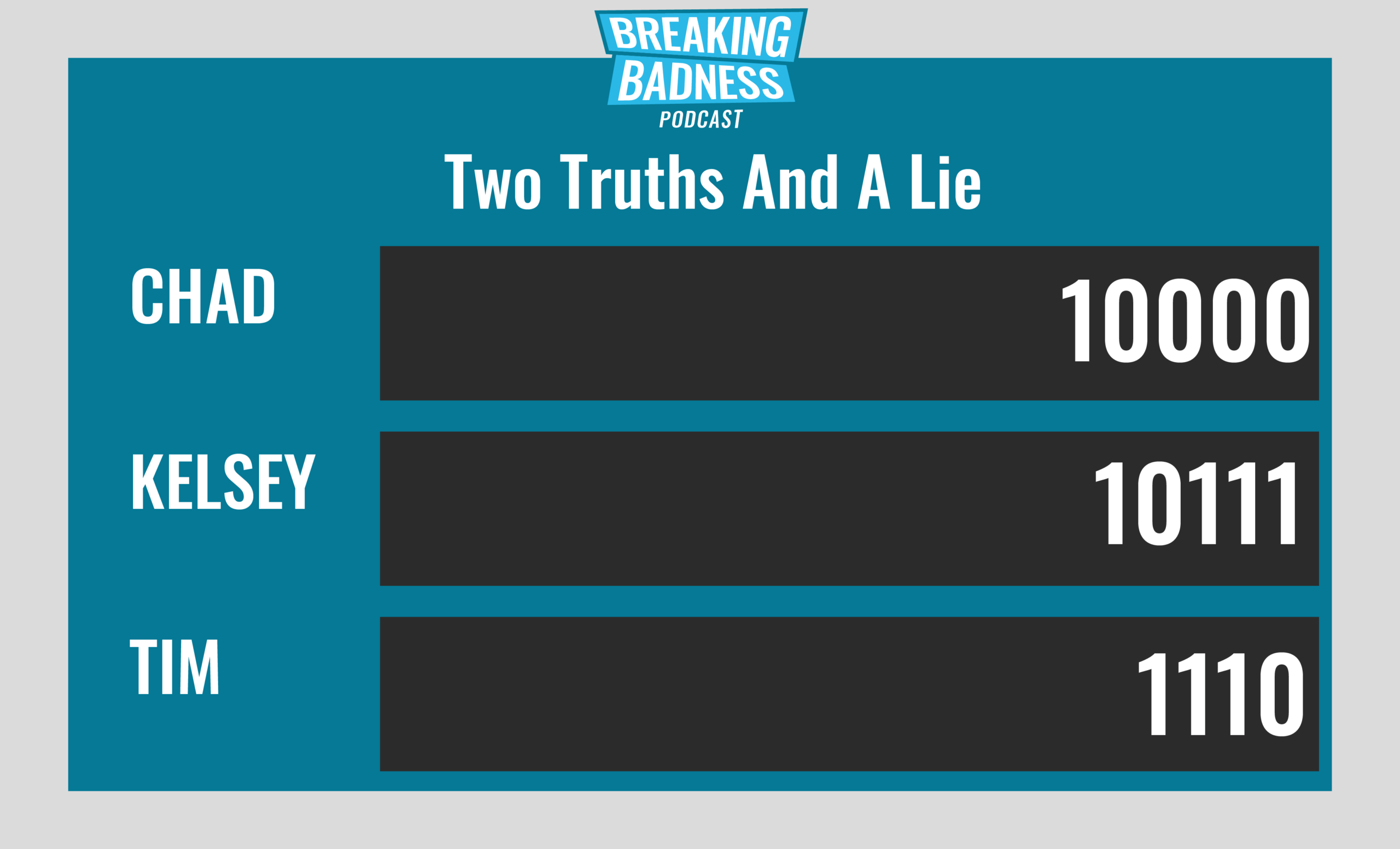 Breaking Badness Two Truths and a Lie
