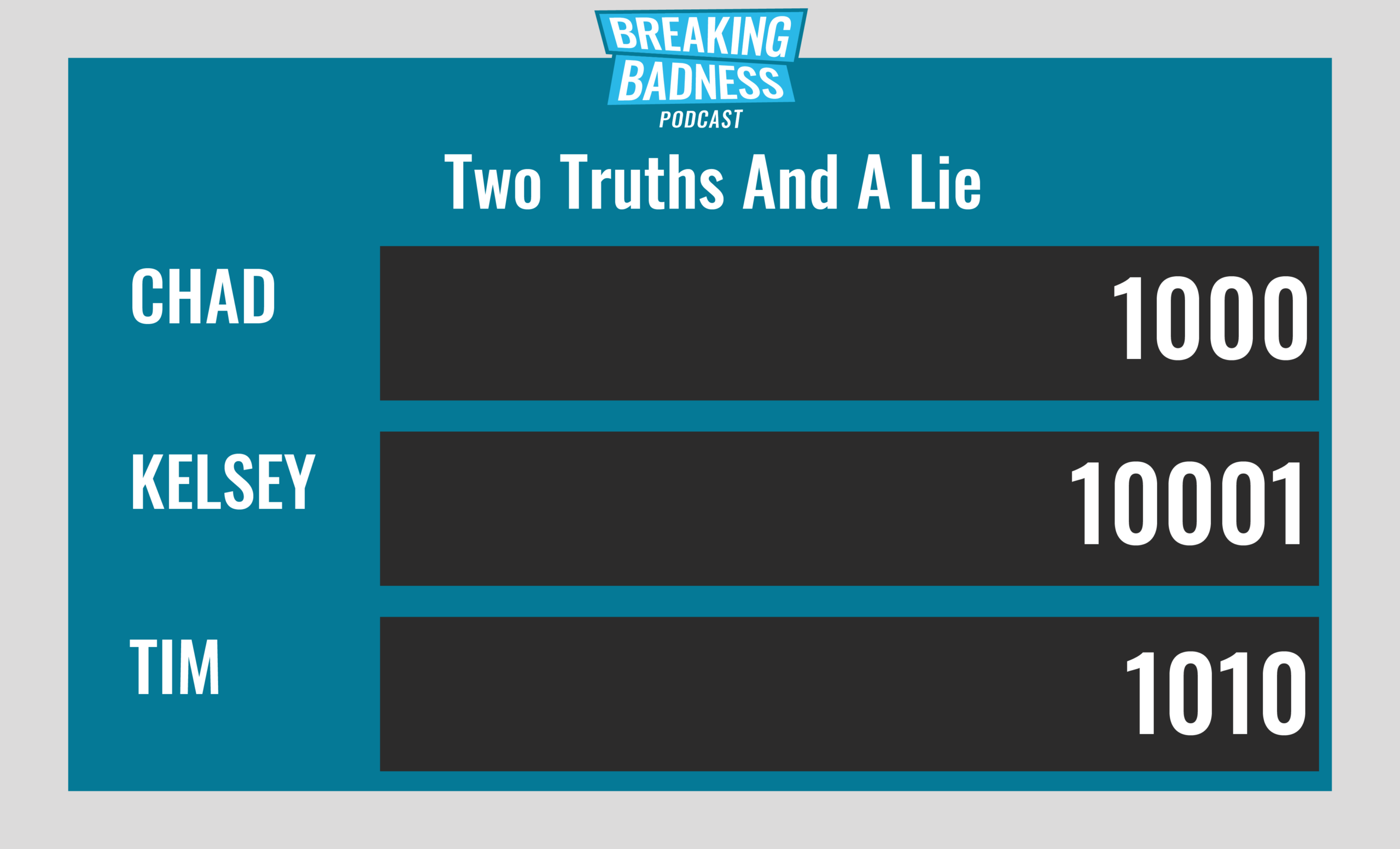 Breaking Badness Two Truths and a Lie