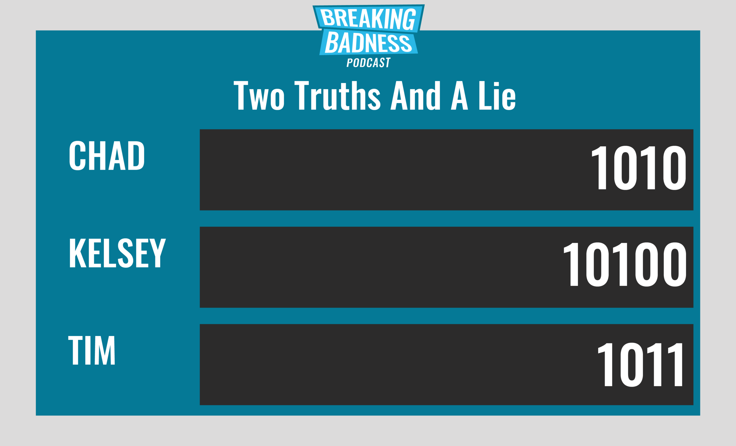 Breaking Badness Two Truths and a Lie