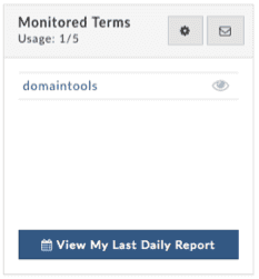 PhishEye Monitored Terms