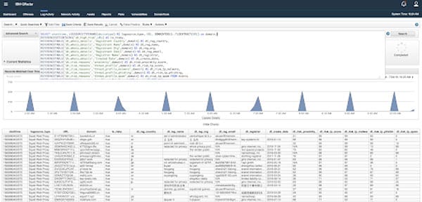 Sample AQL Screenshot