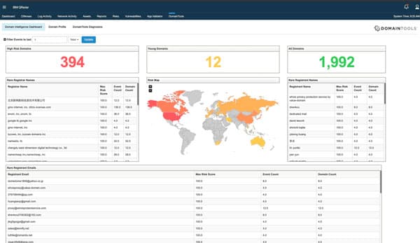 Domain Intelligence Dashboard Screenshot