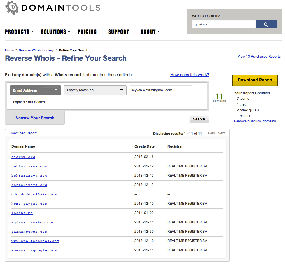 Reverse WhoIs IRM Image 1