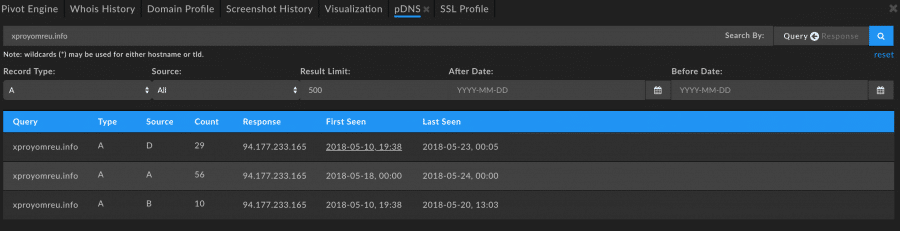 Post-GDPR Security Investigations Part 1- Image 2
