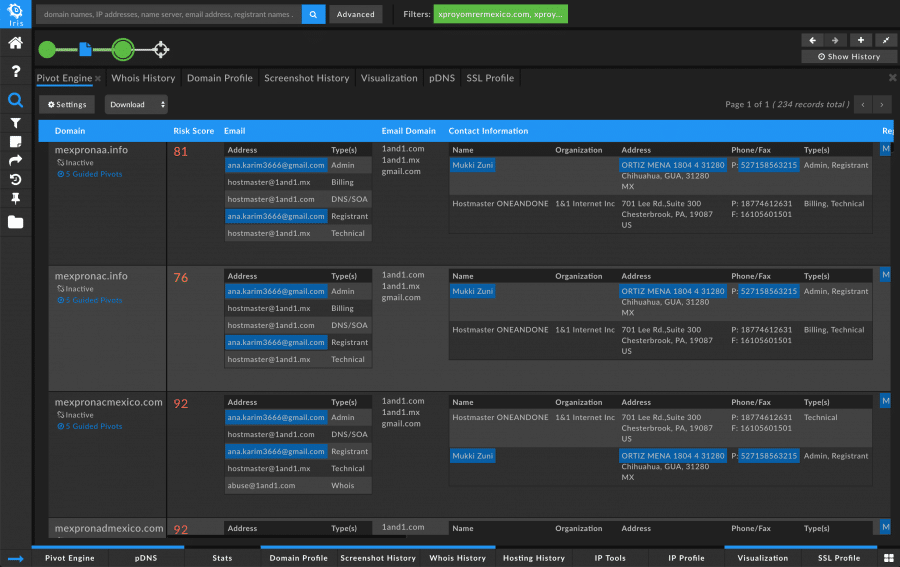 Post-GDPR Security Investigation Part 1- Image 3