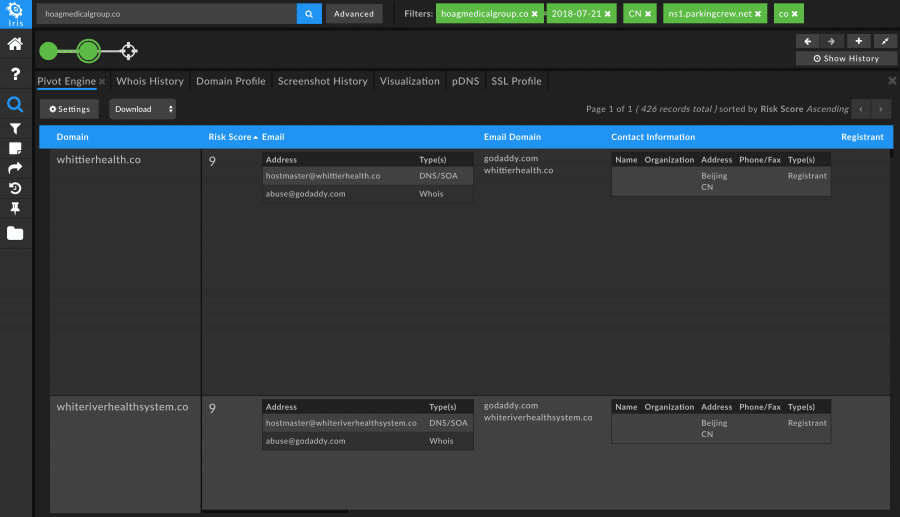 Post-GDPR Security Investigation Part 2- Image 7