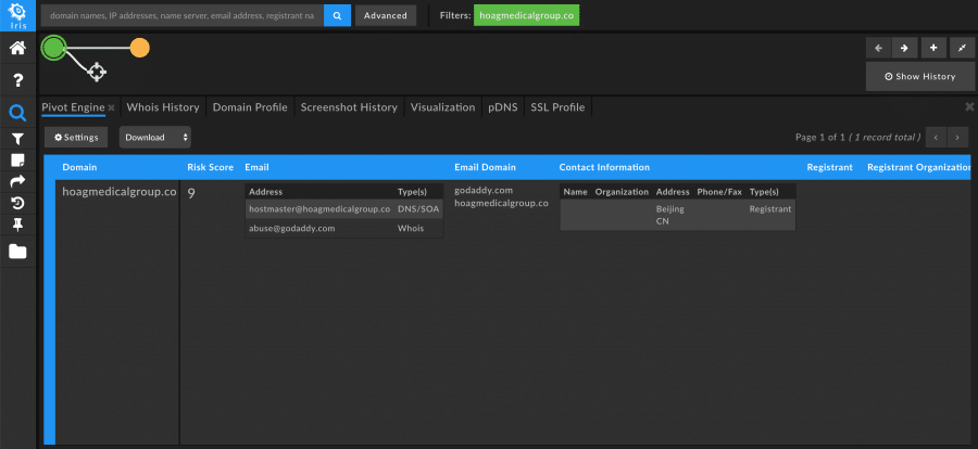 Post-GDPR Security Investigation Part 2- Image 6