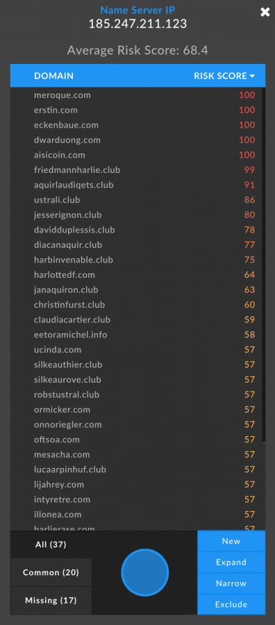 Post-GDPR-Security Investigations Part 2-Image 5