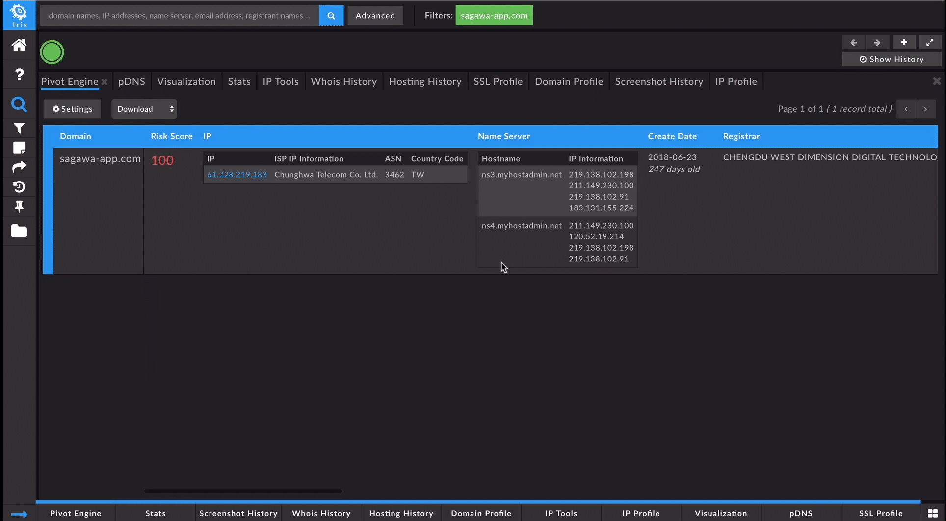 Iris Investigation Sagawa