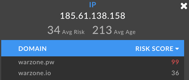 Warzone 1.0 RAT Analysis Report - Image 5