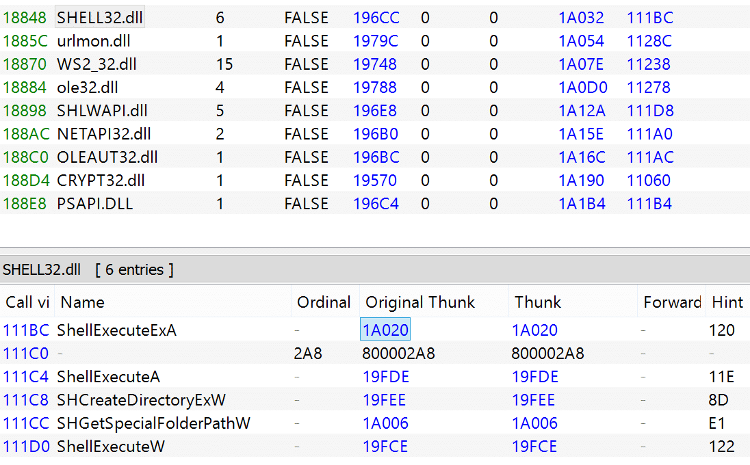 Warzone 1.0 RAT Analysis Blog Image 26