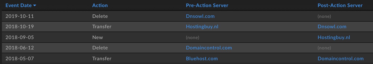 Warzone 1.0 RAT Analysis Report - Image 3