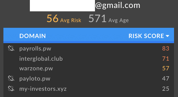 Warzone 1.0 RAT Analysis Report - Image 7
