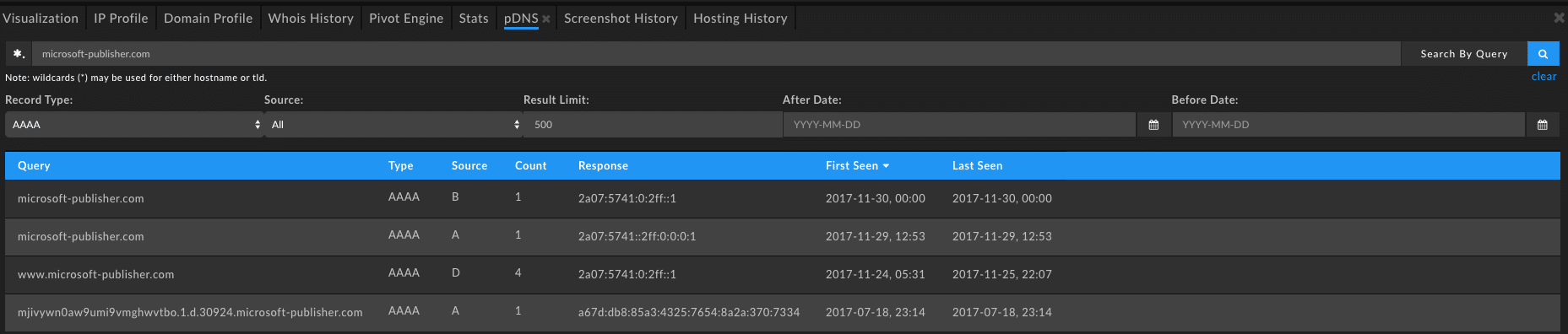 DomainTools 101 Passive DNS
