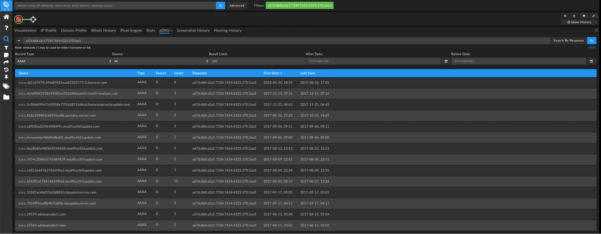DomainTools 101 Iris