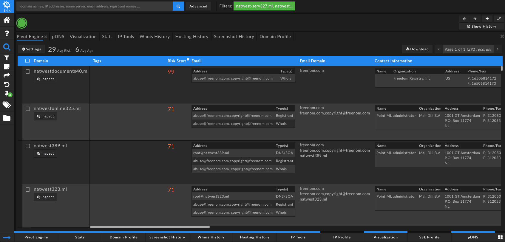 DomainTools Iris NatWest