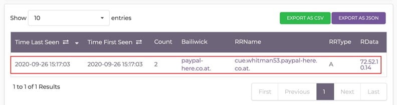 DNSDB Standard Search Results Showing Full Details For A Selected RRname