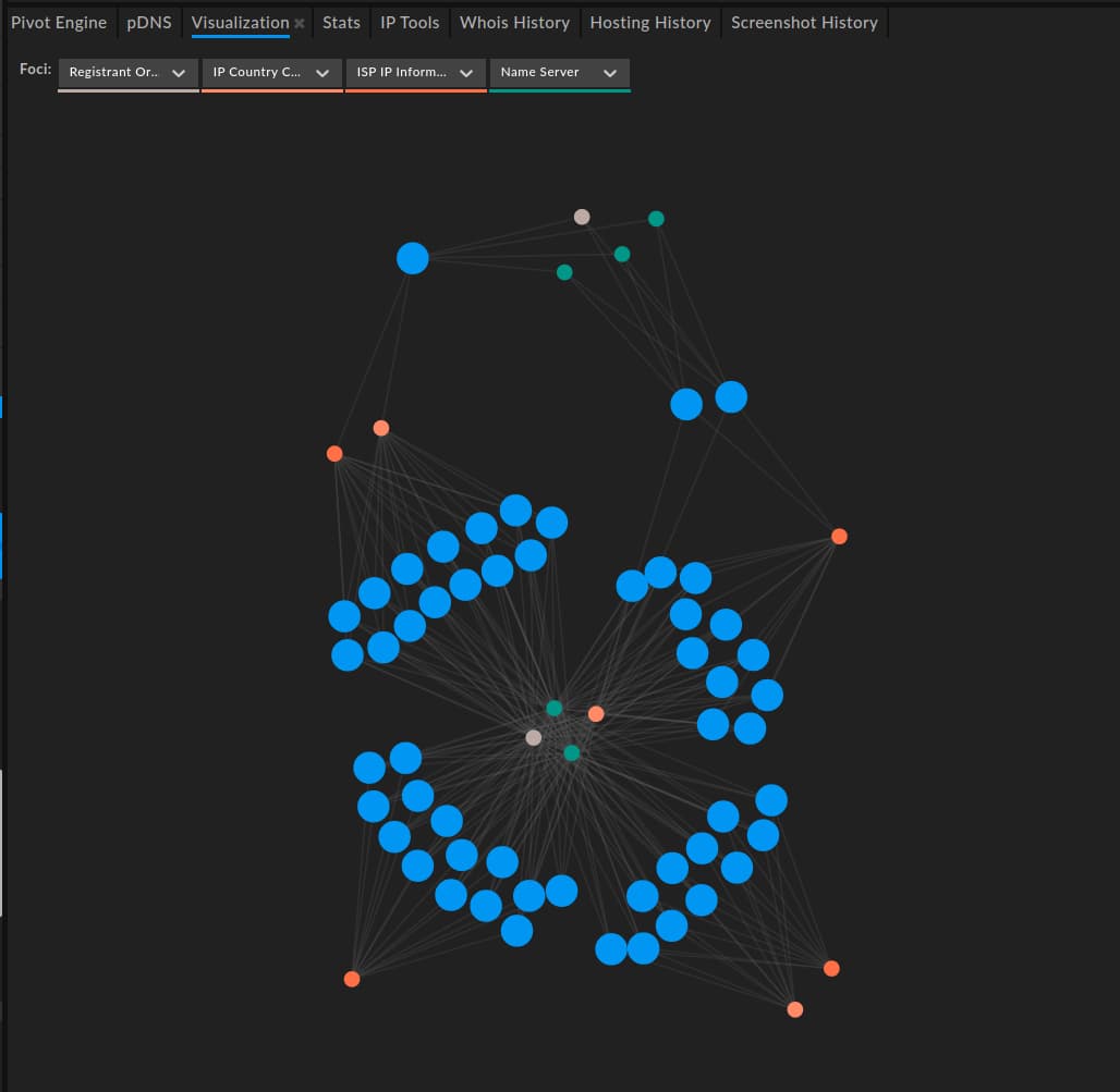 DomainTools Iris Screenshot of our visualization page. This shows many dots (data points) connected in a web.