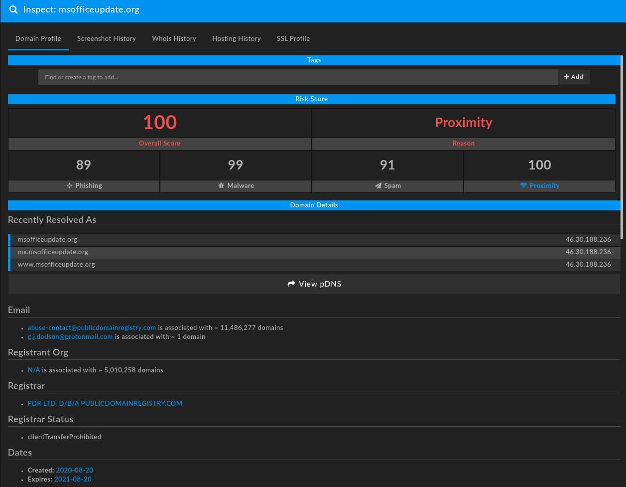 The 7 stages of intrusion. With 1 being at the top and 7 being at the bottom of the image.