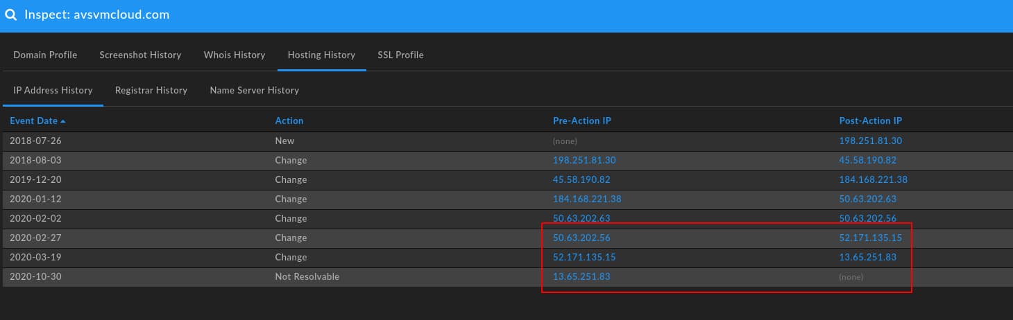 DomainTools Iris Table inspecting the avsvmcloud.com
