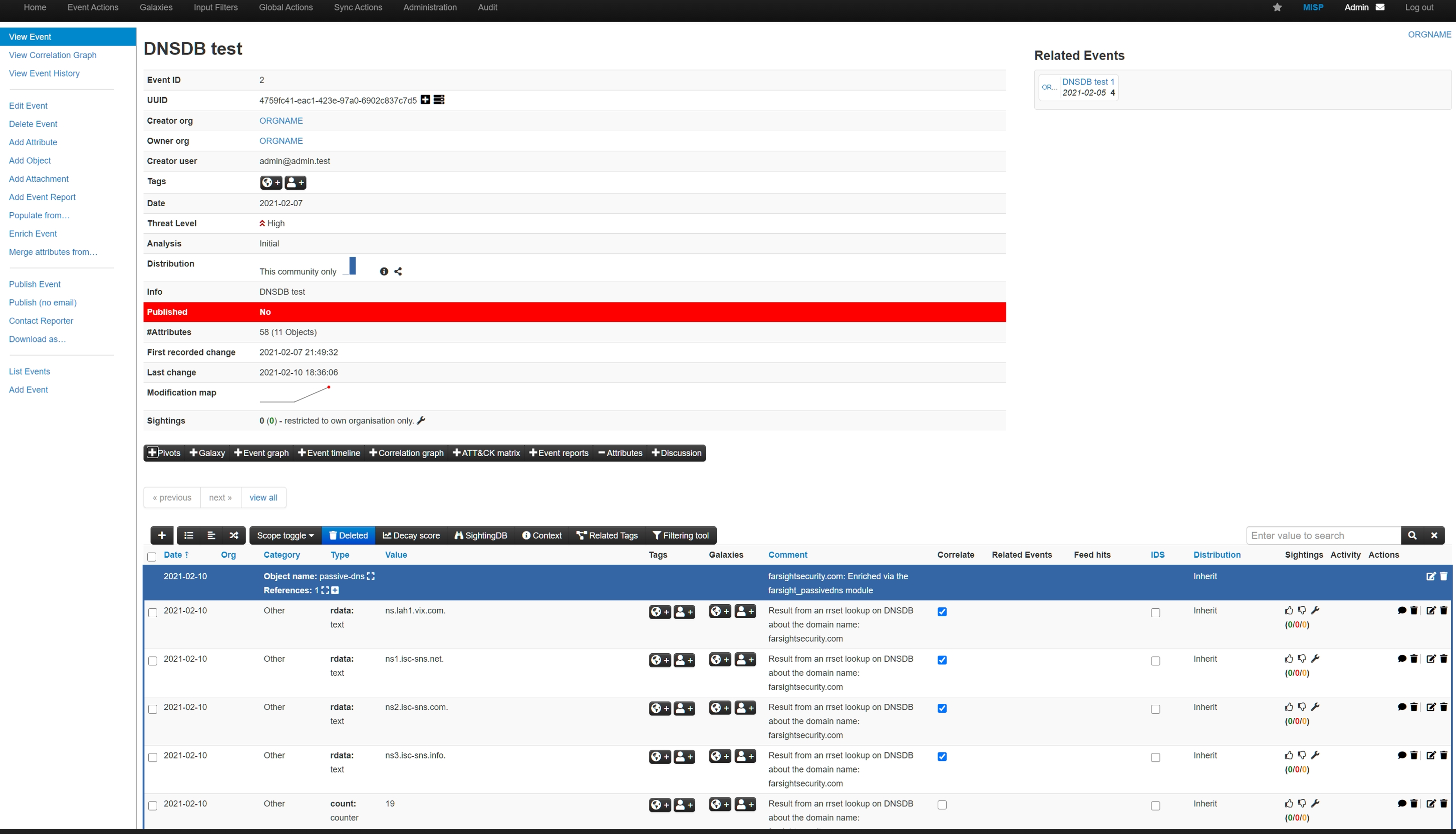 Results attached to the event