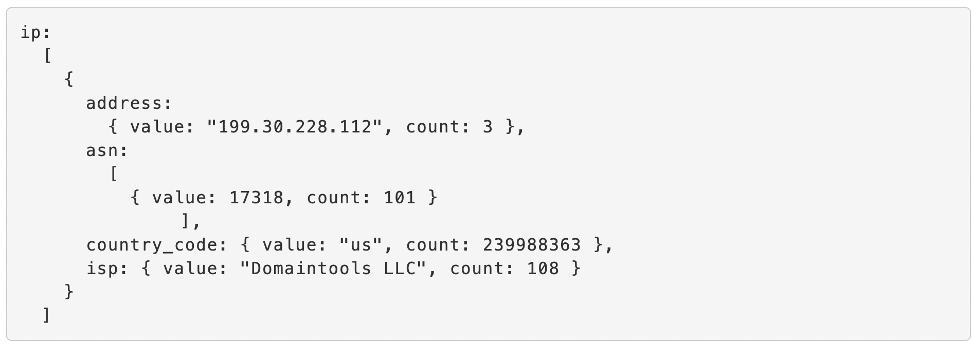 Here is what the IP address section of an Enrich API response looks like: