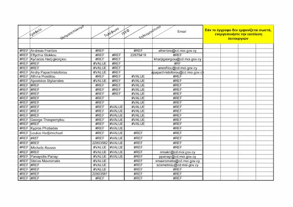 All documents so far have had an author of “Admin” and contained a Cyrillic code page. (2)
