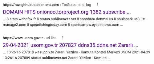 The domains are mentioned as appearing on April 29, 2021.