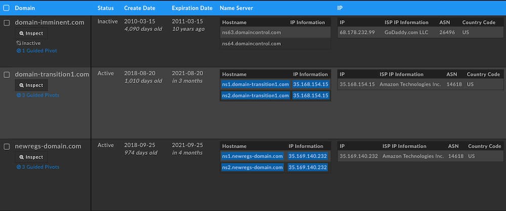 Whois for the domains attached to these nameservers so none of the above possibilities seem to fit here.