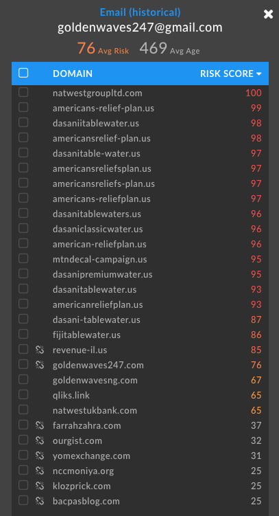 DomainTools Screenshot