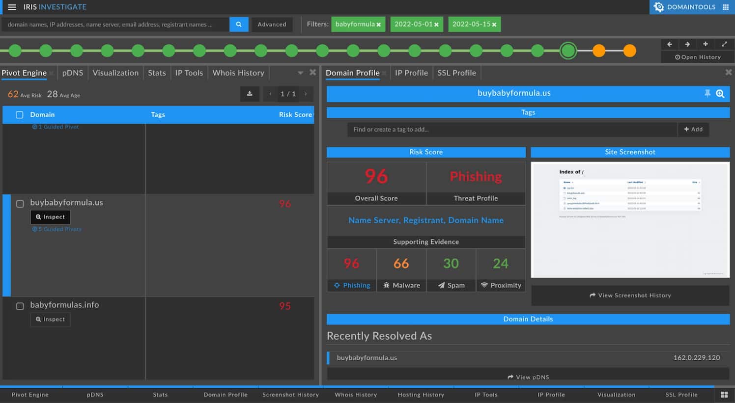 DomainTools Risk Score associated with buybabyformula[.]us at the time of writing this publication
