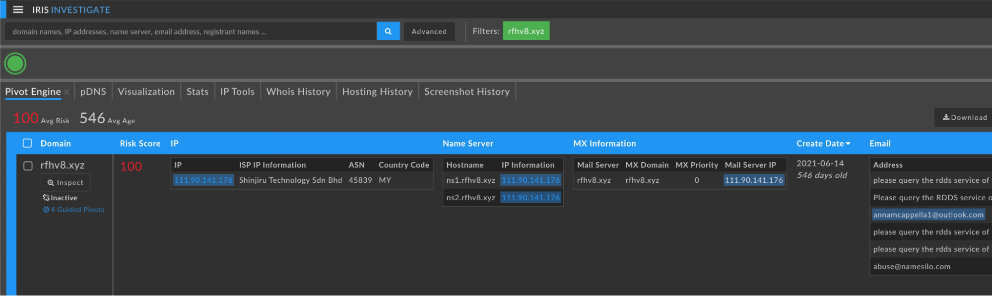 Screenshot of a cybersecurity tool analyzing the domain "rflv8.xyz," showing risk score, IP address, ASN, mail server details, MX information, creation date, and admin contact details in a dark-themed interface.