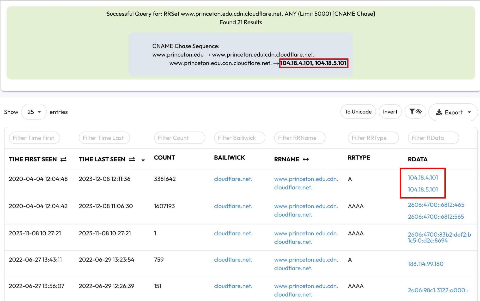 A screenshot of search results showing DNS records for "www.princeton.edu.cdn.cloudflare.net" on a web interface, with two IP addresses (104.18.4.101, 104.18.5.101) highlighted in a red box.