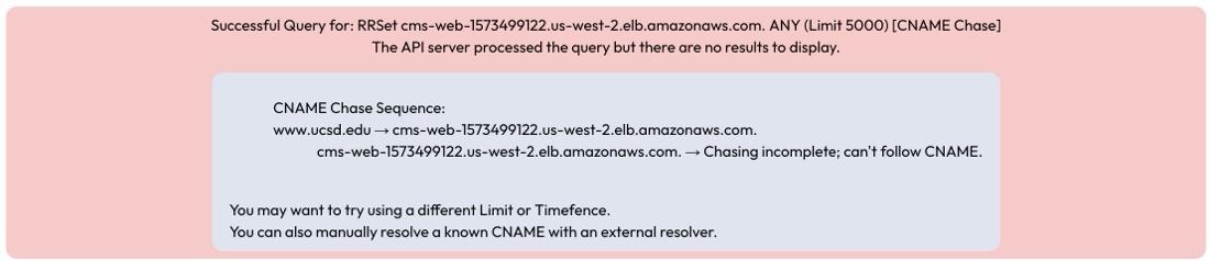 Screenshot of an error message showing a failed CNAME chase query for an AWS server, with no results displayed and a suggestion to use a different limit or try external resolver tools.