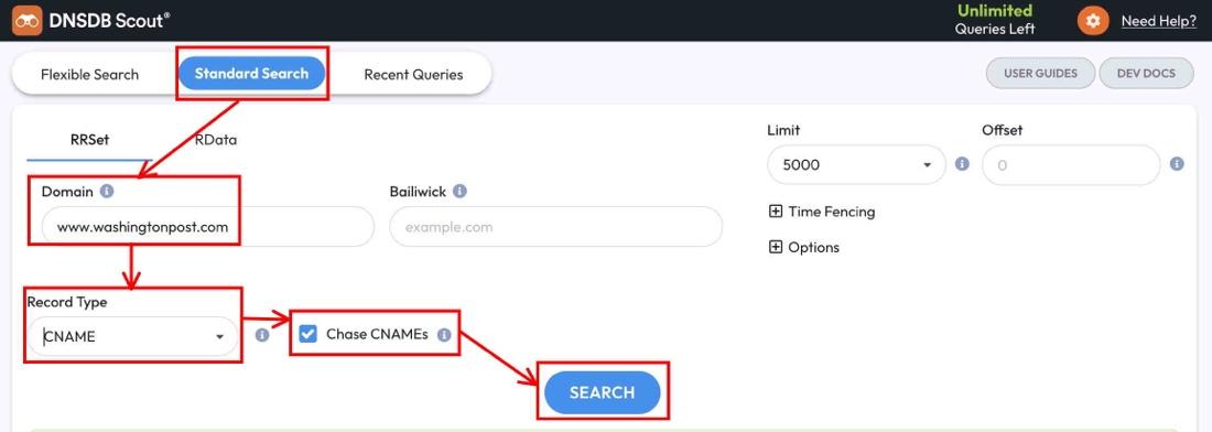 Screenshot of DNSDB Scout interface showing a Standard Search for CNAME records of "www.washingtonpost.com," with options highlighted and an arrow pointing to the SEARCH button.