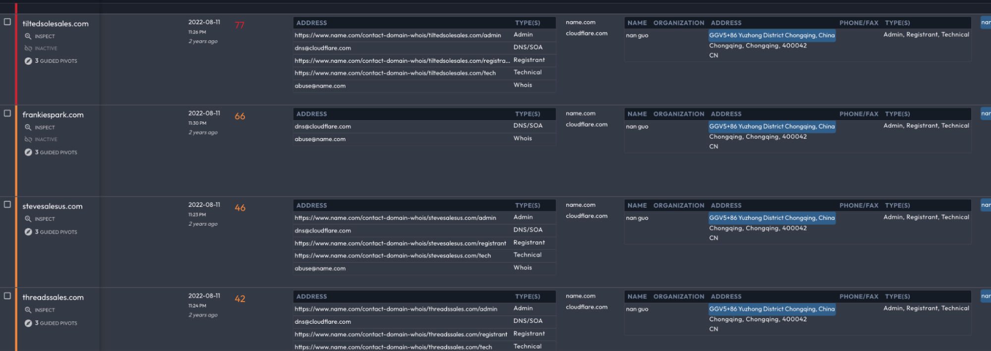 A dark-themed dashboard displays a list of domains with details such as address, type, organization, name, phone, email, and location information, mainly showing Chongqing, China as the address.