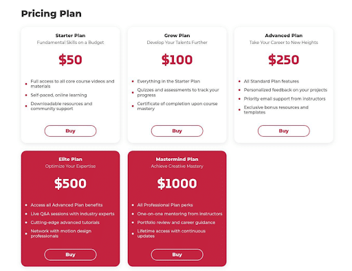 A pricing plan chart with five options: Starter ($50), Grow ($100), Advanced ($250), Elite ($1000), and Mastermind ($5000)—each listing features like Tracking LummaC2 Infrastructure with Cats and a red "Buy" button below every plan.